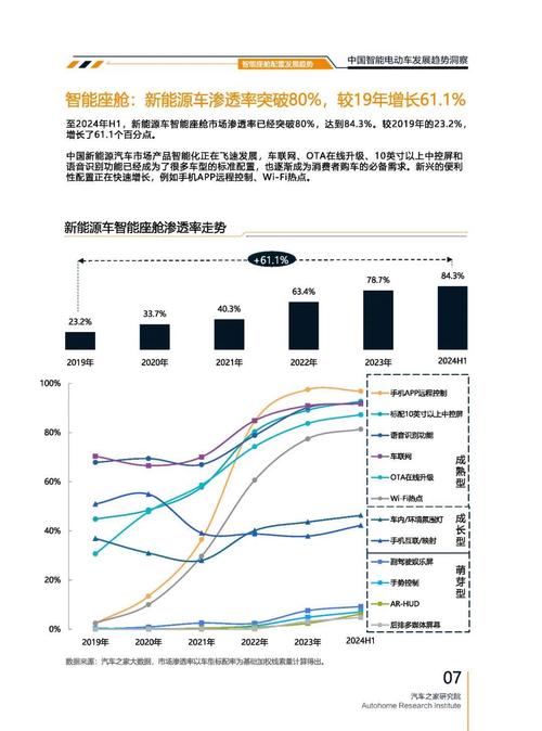 惠州176起亚对未来市场的预测，名爵汽车品牌文化的传播